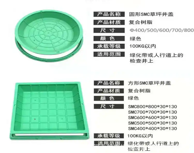 达川树脂复合种植井盖展示